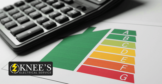 calculator and efficiency graph